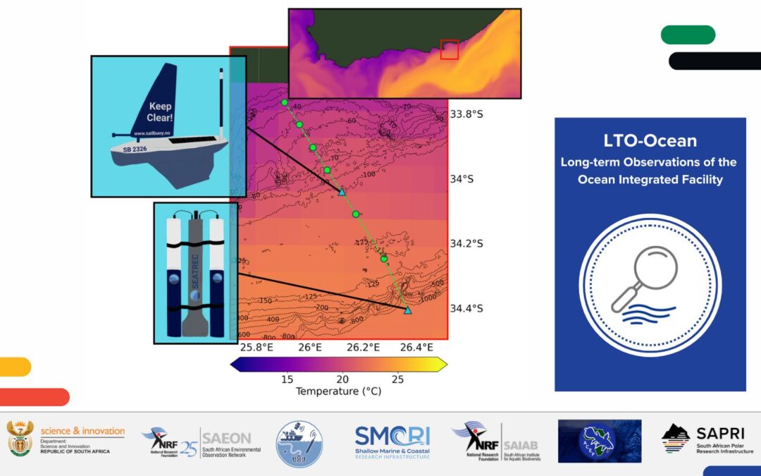 The NRF-SAEON Research Nodes and their associated Research Infrastructures investigate the role of the Agulhas Current in the Coastal Environment